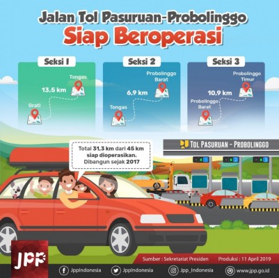 Jalan Tol Pasuruan-Probolinggo Siap Beroperasi - 20190411